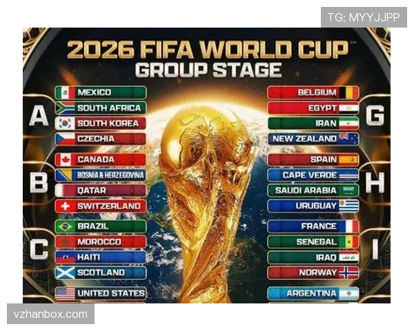 2026世界杯完整版积分排序规则 2026世界杯完整版积分排序规则