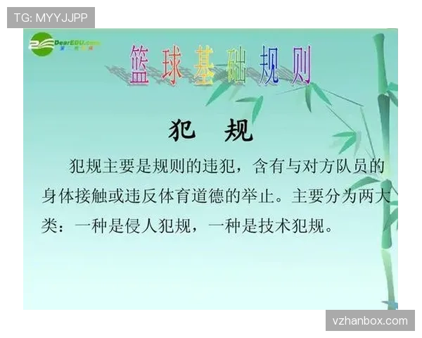 篮球犯规次数限制规则详解，个人与球队犯规的区别是什么