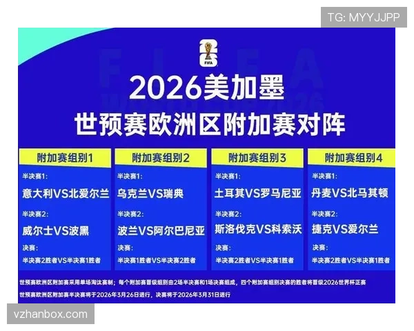 2026世界杯每组4队赛制如何运行